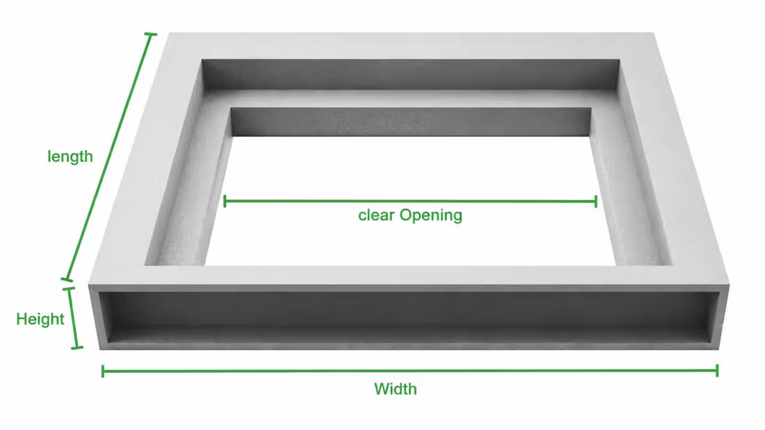 RCC rectangular frame diagram showing length width height and clear opening