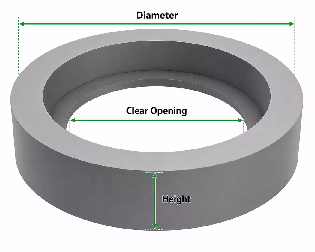 RCC round frame diagram showing diameter height and clear opening