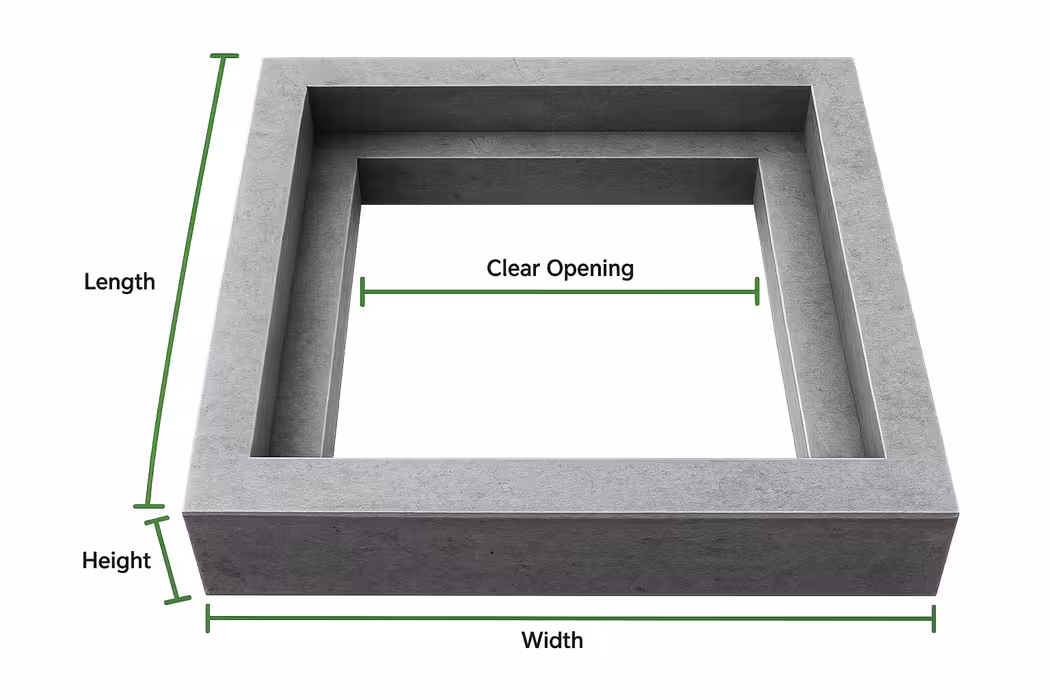 RCC square frame diagram showing length width height and clear opening